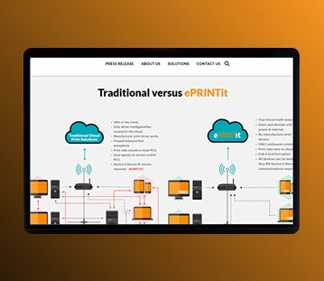 image showing design of eprintit site at cplus design agency